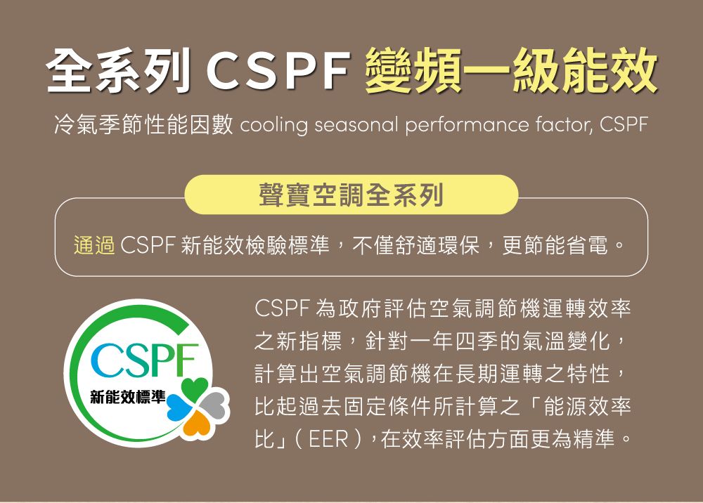 全系列 CSPF 變頻一級能效冷氣季節性能因數 cooling seasonal performance factor, CSPF聲寶空調全系列通過 CSPF 新能效檢驗標準,不僅舒適環保,更節能省電。CSPF新能效標準CSPF 為政府評估空氣調節機運轉效率之新指標,針對一年四季的氣溫變化,計算出空氣調節機在長期運轉之特性,比起過去固定條件所計算之「能源效率比」(EER),在效率評估方面更為精準。