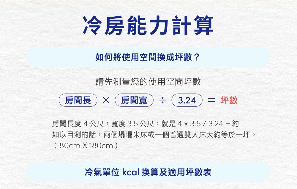 冷房能力計算如何將使用空間換成坪數?請先測量您的使用空間坪數房間長房間寬  3.24= 坪數房間長度4公尺,寬度3.5公尺,就是4x3.5 / 3.24 = 約如以目測的話,兩個塌塌米床或一個普通雙人床大約等於一坪。(80cmX180cm)冷氣單位 kcal換算及適用坪數表