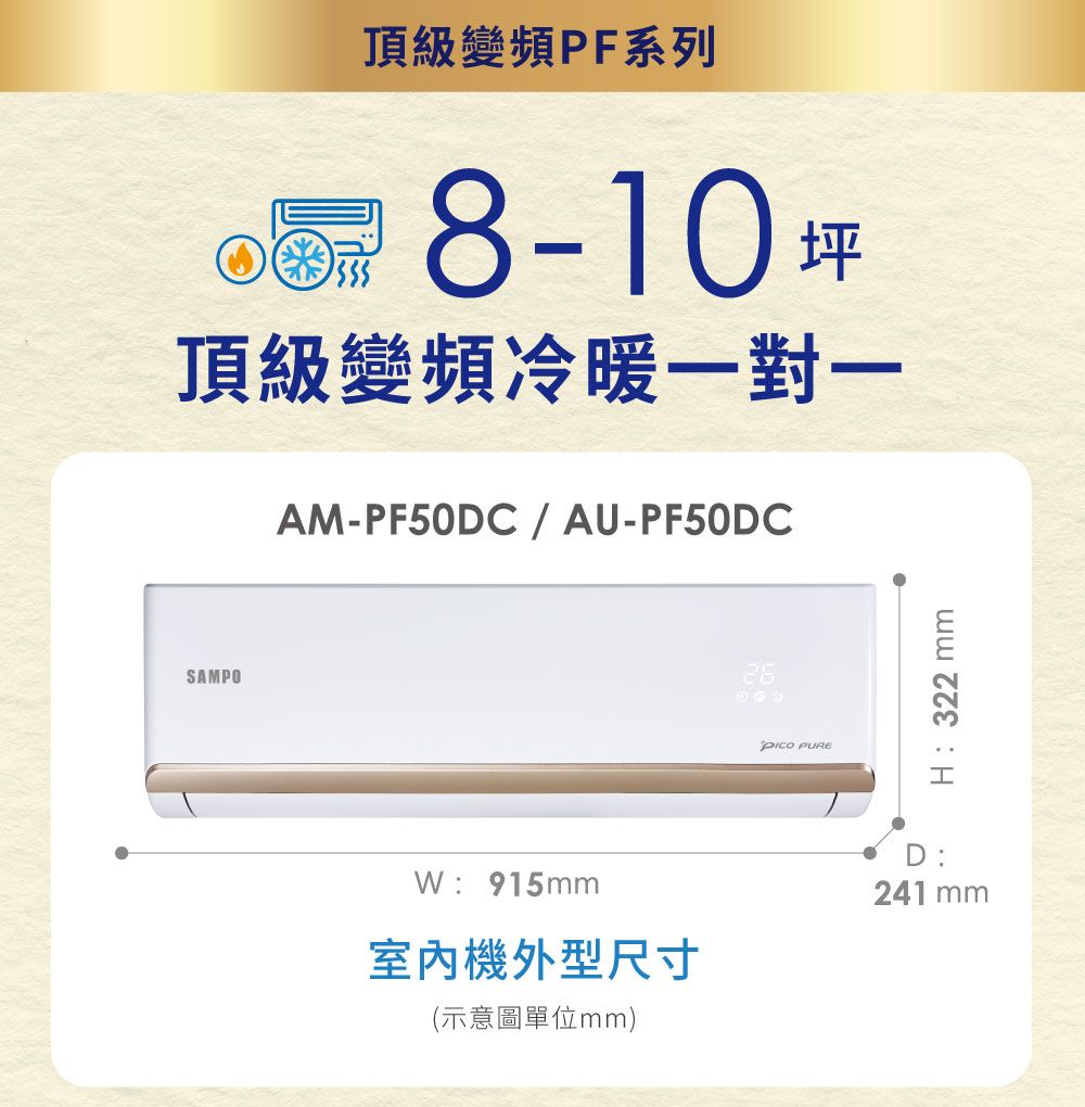 頂級變頻PF系列8-10坪頂級變頻冷暖一對一AM-PF50DC / AU-PF50DCSAMPO PUREH 322 mm:915mm室內機外型尺寸(示意圖單位mm)D:241 mm