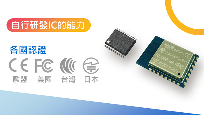 自行研發IC的能力各國認證  歐盟 美國 台灣 日本 04 CCAJ16LP3600T1FCC2ABUR-WIFI-201-160475