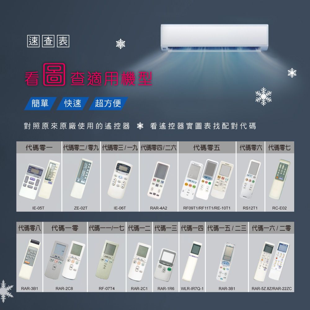 Dr.AV 聖岡科技 【聖岡科技Dr.AV】NB-H20 智能語音AI冷氣遙控器(日立)