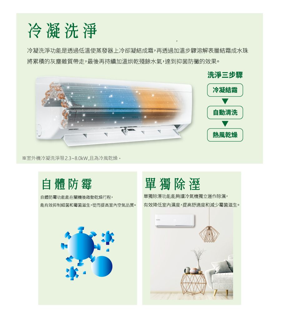 冷凝洗淨冷凝洗淨功能是透過低溫使蒸發器上冷卻凝結成霜,再透過加溫步驟溶解表層結霜成水珠將累積的灰塵雜質帶走,最後再持續加溫烘乾殘餘水氣,達到抑菌防黴的效果。洗淨三步驟冷凝結霜自動清洗熱風乾燥※室外機冷凝洗淨限2.3~8.0kW,且為冷風乾燥。自體防霉自體防霉功能能在關機後啟動乾燥行程,能有效抑制細菌和霉菌滋生,從而提高室內空氣品質。單獨除溼單獨除溼功能能夠讓冷氣機獨立運作除濕,有效降低室內濕度,提高舒適度和減少霉菌滋生。