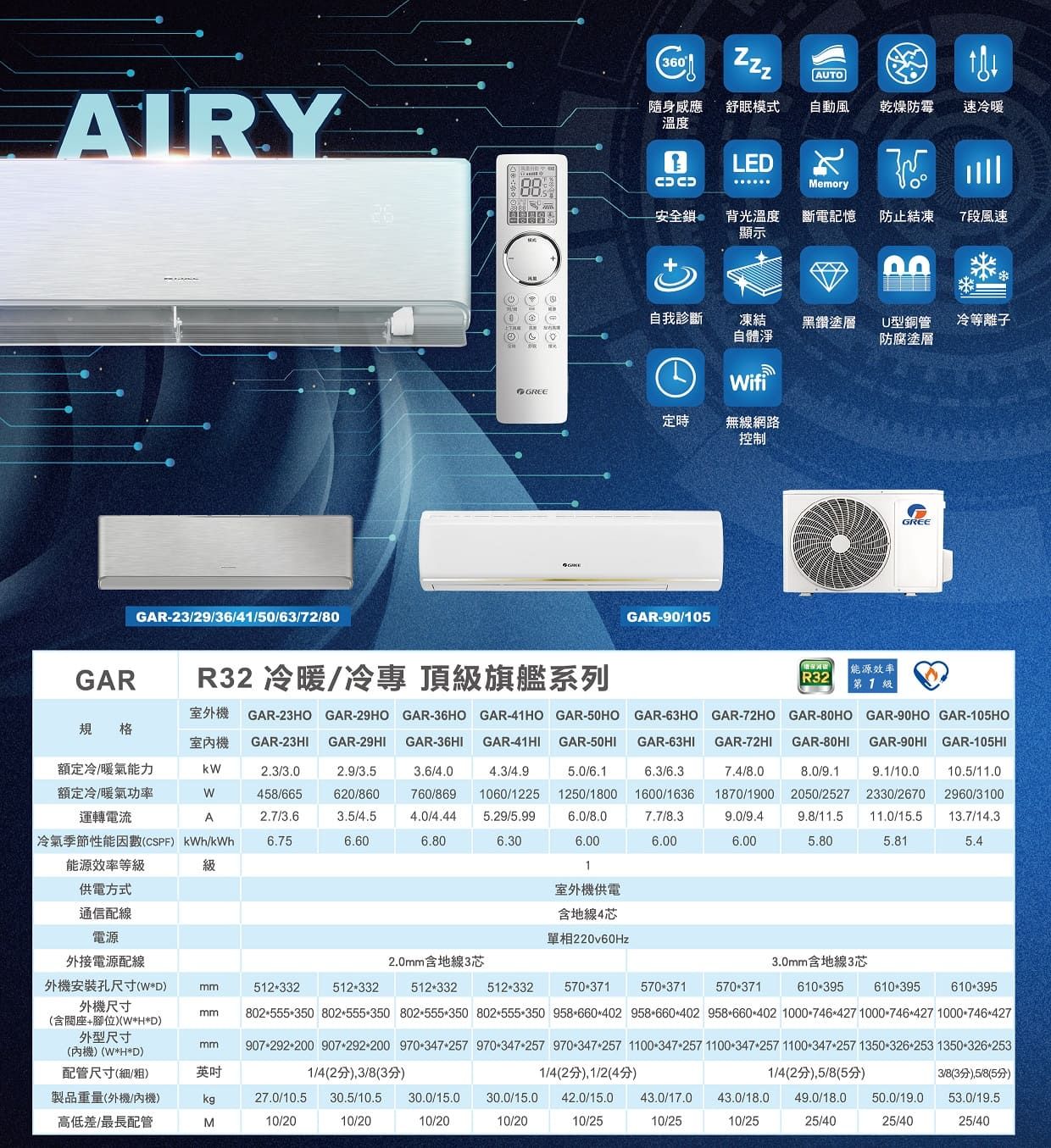 AIRYAR-232936/4/50/63/72/80360AUTO隨身感應舒眠模式自動風乾燥防霉速冷暖溫度LEDMemory安全鎖 背光溫度斷電記憶防止結凍7段風速顯示自我診斷G 10凍結自體淨黑鑽塗層U型銅管冷等離子防腐塗層WifiGREE定時無線網路控制GAR-90/105GREEGARR32 冷暖/冷專 頂旗艦系列能源效率規格1級室外機 GAR-23HO GAR-29HO GAR-36HO GAR-41HO GAR-50HO GAR-63HO GAR-72HO GAR-80HO GAR-90HO GAR-105HO室機 GAR-23HI GAR-29HI GAR-36HI GAR-41HI GAR-50HI GAR-63HI GAR-72HI GAR-80HIR32GAR-90HI GAR-105HI額定冷/暖氣能力kW額定冷/暖氣功率W運轉電流A能源效率等級冷氣季節性能因數(CSPF kWh/kWh級2.3/3.0458/6652.7/6.752.9/3.5620/8603.5/4.56.603.6/4.0 /4.9760/869 1060/12254.0/4.44 5.29/5.996.806.305.0/6.1 6.3/6.31250/1800 1600/16366.0/8.0 7.7/8.36.006.00/8.01870/19009.0/9.46.008.0/9.1 9.1/10.0 10.5/11.02050/2527 2330/2670 2960/31009.8/11.5 11.0/15.5 13.7/14.35.805.815.41供電方式室外機供電通信配線含地線4芯電源單相220v60Hz外接電源配線外機安裝孔尺寸(WD)外機尺寸mm(含腳位)(WHD)外型尺寸mm512332 512332  802-555350 802555-350 402 402 958-660402 1000-746-427 1000-746-427 1000-746427907-292-200 907-292-200 970-347257  970-347-257  1100-347-257 1100-347-257 1350-326-253 1350-326+2532.0mm含地線3芯512*332512-332570 371570 3713.0mm含地線3芯610-395 610*395610*395(內機)(W*H*D)配管尺寸(細/)製品重量(外機/內機)英吋1/4(2分),3/8(3分)1/4(2分),1/2(4分)1/4(2分),5/8(5分)3/8(3分),5/8(5分)kg27.0/10.530.5/10.5高低差/最長配管M10/2010/2010/2030.0/15.0 30.0/15.010/2042.0/15.010/2543.0/17.010/2543.0/18.010/2549.0/18.025/4050.0/19.025/4053.0/19.525/40