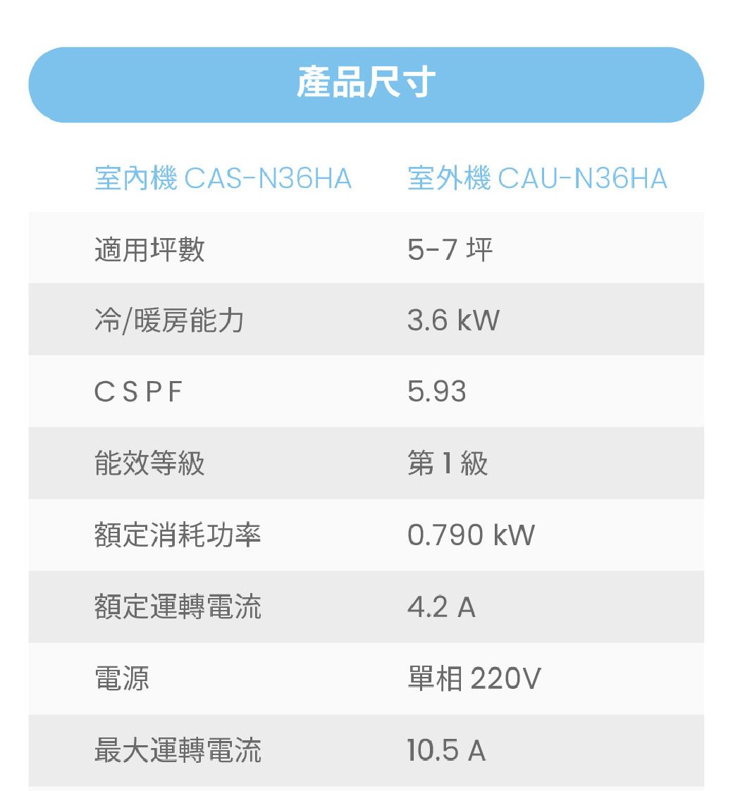 Comfee《冷暖型-R32》變頻分離式空調CAU-N36HA/CAS-N36HA - PChome 24h購物