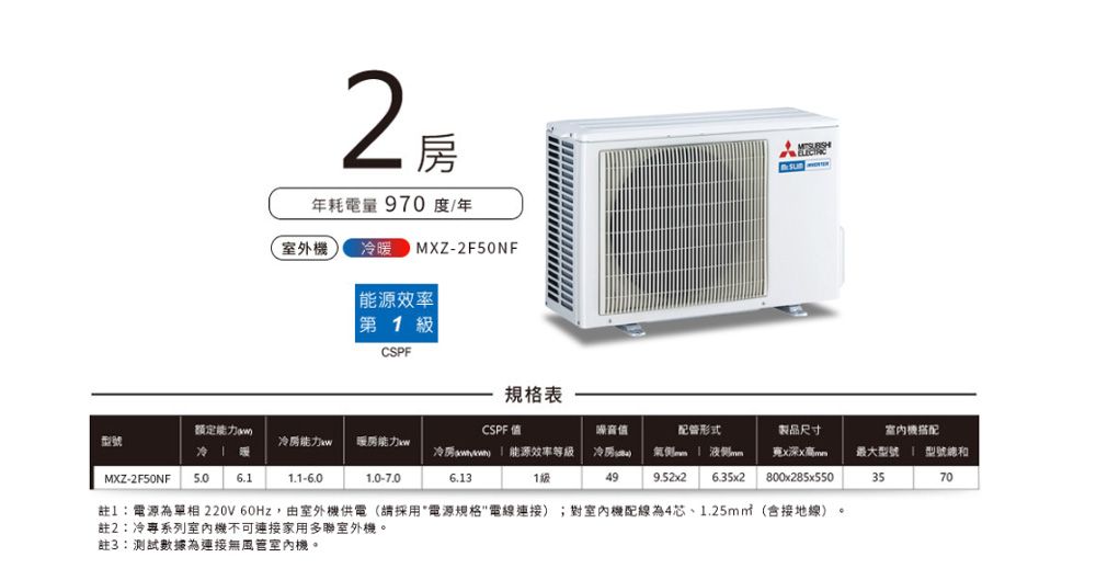 2年耗電量 970 度/年室外 冷暖 -2F50NF能源效率第級CSPF规格表额定CSPF冷暖房MXZ-2F50NF 6.1.0-7.0冷房|能源效率等級1级值冷房配管形式製品尺寸機49 1  最大型號型號800x285x5503570註1電源為單相220V 60Hz,由室外機供電(採用電源規格電線連接);對室內機配線為4芯、1.25m㎡(接地線)。註2:冷專系列室內機不可連接家用多聯室外機。註3:測試數據為連接無風管室內機。