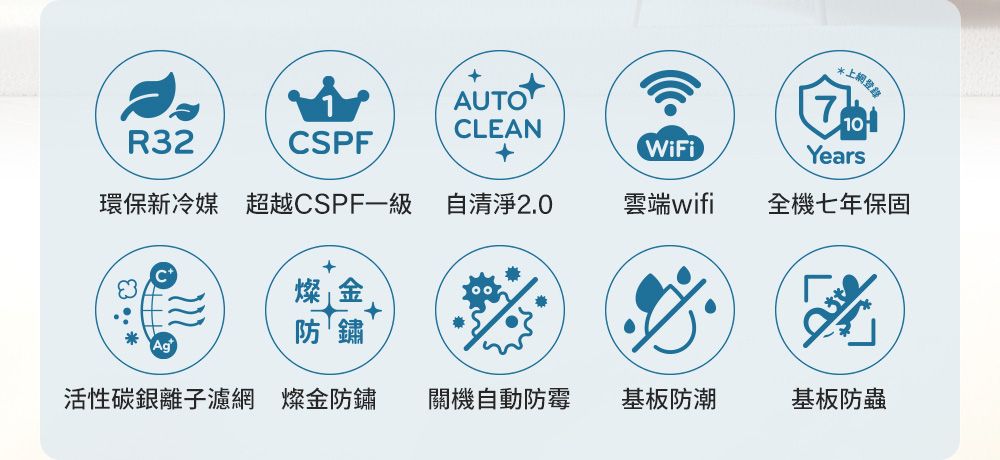 +*AUTOCLEANR32CSPFWiFi10Years環保新冷媒 超越CSPF一級 自清淨雲端wifi全機七年保固燦金防鏽活性碳銀離子濾網 燦金防鏽關機自動防霉基板防潮基板防蟲