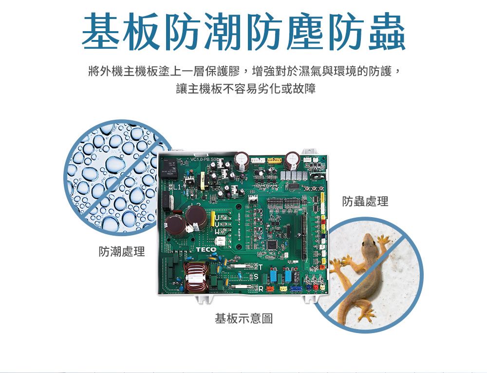 基板防潮防塵防蟲將外機主機板塗上一層保護膠,增強對於濕氣與環境的防護,讓主機板不容易劣化或故障VC1.0防潮處理TECO基板示意圖防蟲處理