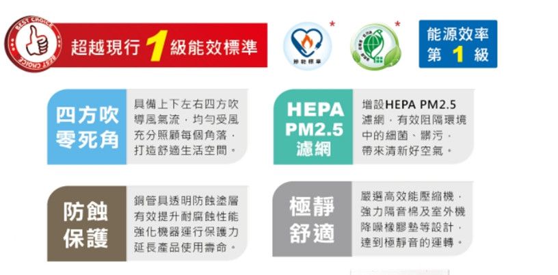 能源效率備上下左右四方吹四方吹零死角氣流受風充分照顧每個角落超越現行 級能效標準第1級HEPA HEPA PM2.5PM2.5濾網有效阻隔環境中的細菌、髒污打造舒適生活空間。濾網帶來清新好空氣。防蝕保護銅管具透明防蝕塗層有效提升耐腐蝕性能強化機器運行保護力延長產品使用壽命。極靜舒適嚴選高效能壓縮機強力隔音棉及室外機降噪橡膠墊等設計,達到極靜音的運轉。
