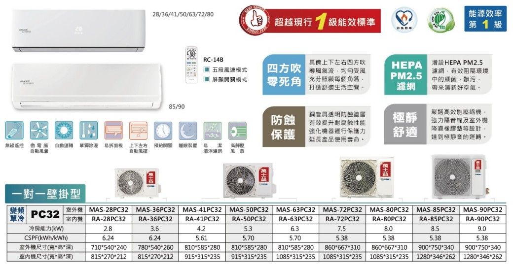 28/36/41/50/63/72/80超越現行 能效標準能源效率第1級RC-14B五段速模式模式備上下左右四方四方吹受風HEPA增設HEPA PM2.5零死角充分照顧每個角落打造舒適生活空間。濾網有效阻隔環境中細菌、濾網帶來清新好空氣。85/90防蝕保護銅管具透明防蝕塗腐有效提升耐腐蝕性能強化機器運行保護力延長產品使用壽命。極靜舒適嚴選高效能壓縮機強力隔音棉及室外機降噪橡膠等設計達到極靜音的運轉。無線遙控 微電腦 運轉  易拆面板 上下左右 預約開關 睡眠裝置自動風自動風清淨濾網高風扇一對一壁掛型變頻單冷PC32冷房能力(kW)室外機 MAS-28PC32 MAS-36PC32 MAS-41PC32 MAS-50PC32 MAS-63PC32 MAS-72PC32 MAS-80PC32 MAS-85PC32 MAS-90PC32機 RA-28PC32 RA-36PC32 RA-41PC32 RA-50PC32 RA-63PC32 RA-72PC32 RA-80PC32RA-85PC32 RA-90PC327.58.0CSPF(kWh/kWh)室外機尺寸(寬高深)6.247105402405.61室內機尺寸(寬高深)8152702126.245.70780540260 810585280 810585280815270212 915315235 9153152355.70810*585*280860*667*3108.55.385.385.38860*667*310 900*750*340 900*750*3401085 315 235 1085*315*235 1085*315*235 1280*346*262 1280*346*2629.0