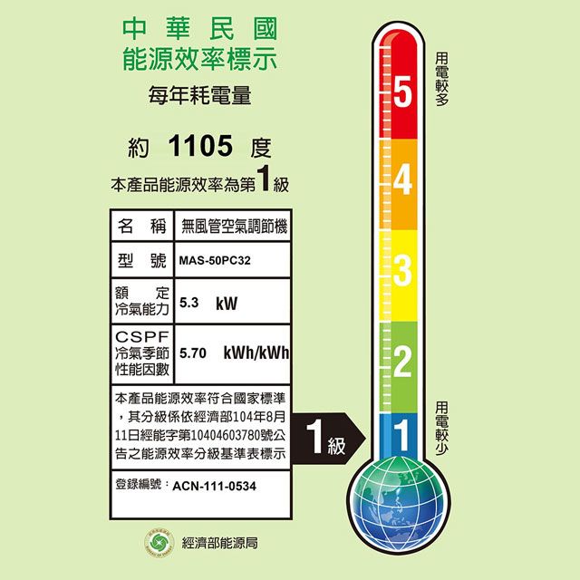 MAXE 萬士益 7-8坪《冷專型-PC32系列》變頻分離式空調MAS-50PC32/RA-50PC32含運送+拆箱定位+舊機回收