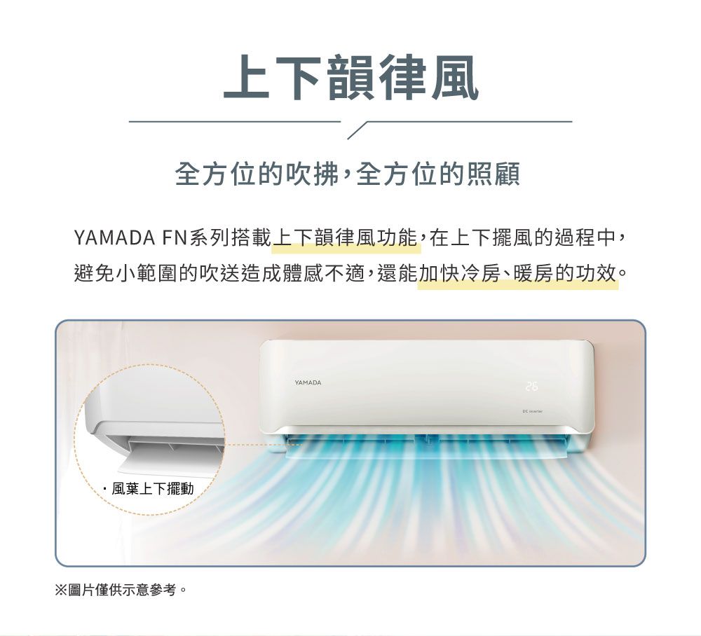 上下韻律風全方位的吹拂,全方位的照顧YAMADA FN系列搭載上下韻律風功能,在上下擺風的過程中,避免小範圍的吹送造成體感不適,還能加快冷房、暖房的功效。風葉上下擺動※圖片僅供示意參考。YAMADA
