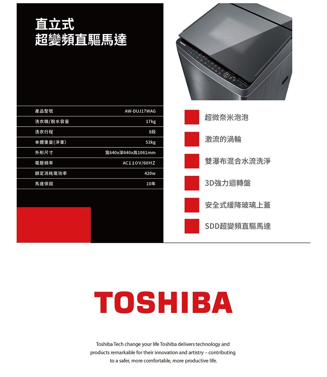 直立式超變頻直驅馬達產品型號AWDUJ17WAG超微奈米泡泡洗衣機/脫水容量17kg洗衣行程8段本體重量(淨重)53kg激流的渦輪外形尺寸寬640x深640x高1061mm頻率AC110V/60HZ雙瀑布混合水流洗淨額定消耗電功率420w馬達保固10年3D強力迴轉盤安全式緩降玻璃上蓋SDD超變頻直驅馬達TOSHIBAToshiba Tech change your life Toshiba delivers technology andproducts remarkable for their innovation and artistry - contributingto a safer, more comfortable, more productive life.