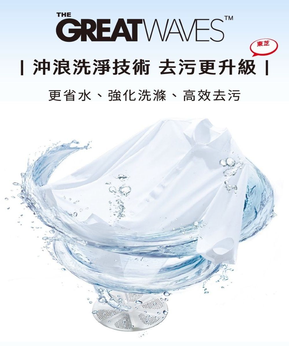 TOSHIBA東芝 AW-EDUM1500LTA - 詳情2