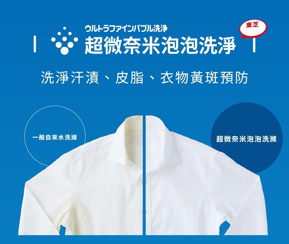 TOSHIBA東芝 AW-EDUM1500LTA - 詳情4