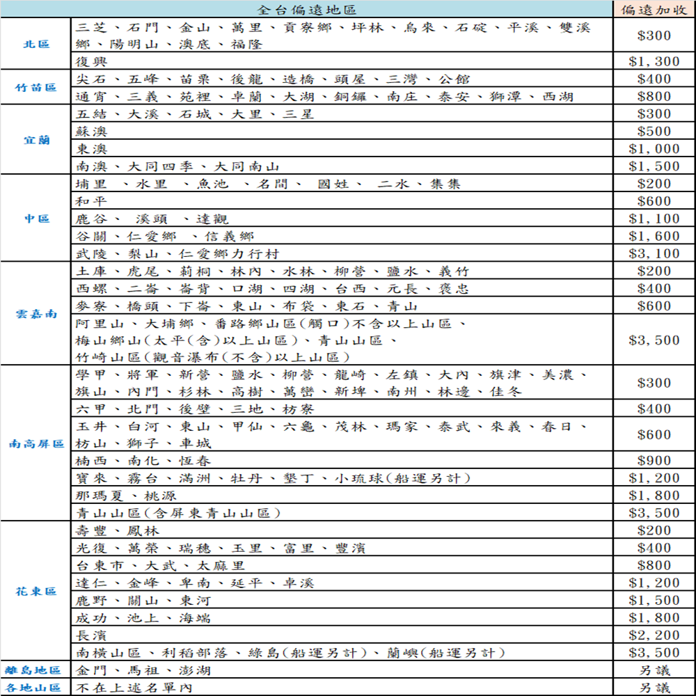 TOSHIBA東芝 AW-EDUM1500LTA - 詳情14