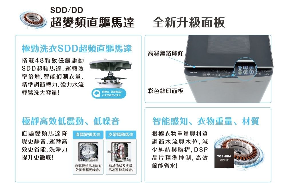 TOSHIBA東芝 AW-DUJ17WAG - 詳情9