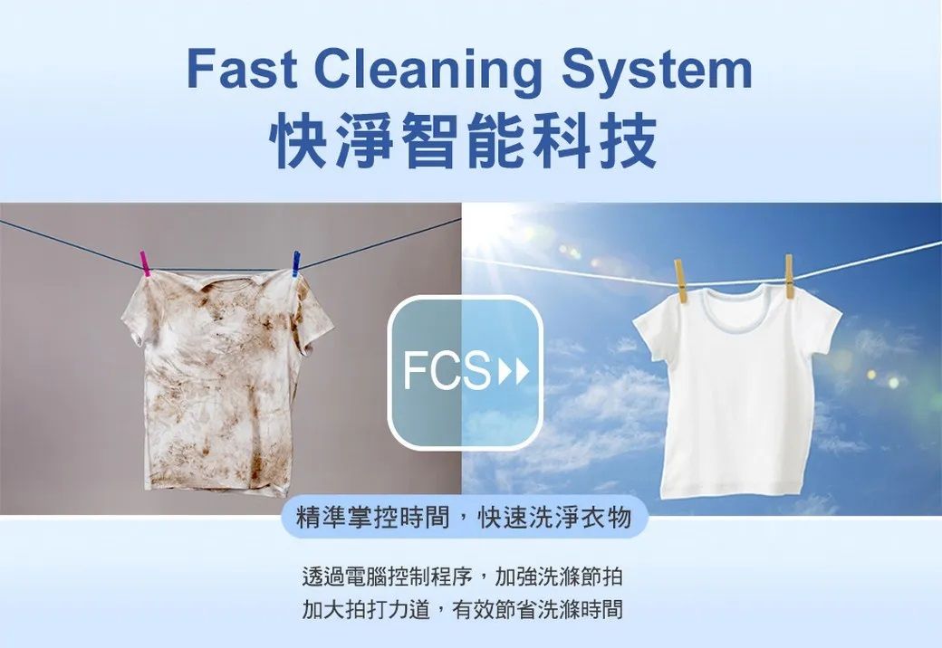 Fast Cleaning System快淨智能科技精準掌控時間,快速洗淨衣物透過電腦控制程序,加強洗滌節拍加大拍打力道,有效節省洗滌時間