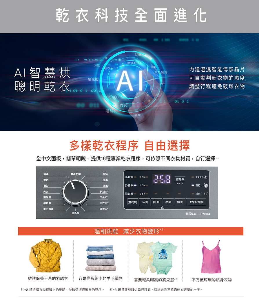 乾科技全面進化    柔冷風AI嬰兒聰明乾衣01 0 1 護理內建溫濕智能傳感晶片可自動判斷的濕度調整行程避免破壞衣物01 0 1羽絨衣樣乾衣程序 自由選擇全中文面板簡單明瞭。提16種專業乾衣程序,可依照不同衣物材質,自行選擇。混合多乾燥 智慧烘標準  嬰兒服羽绒服羊毛護理 0.5h結束|烘乾度 時間 防皺除菌預約啟動/暫停乾燥乾衣,供乾溫和烘乾 減少衣物變形維護保養不易的羽絨衣 容易變形縮水的羊毛需要輕柔呵護的嬰兒服*不方便晾曬的貼身衣物註*2 請遵循衣物標籤上的說明,並確保選擇適當的程序。 註*3 選擇嬰兒服烘乾行程時,建議衣物不超過乾衣容量的一半。