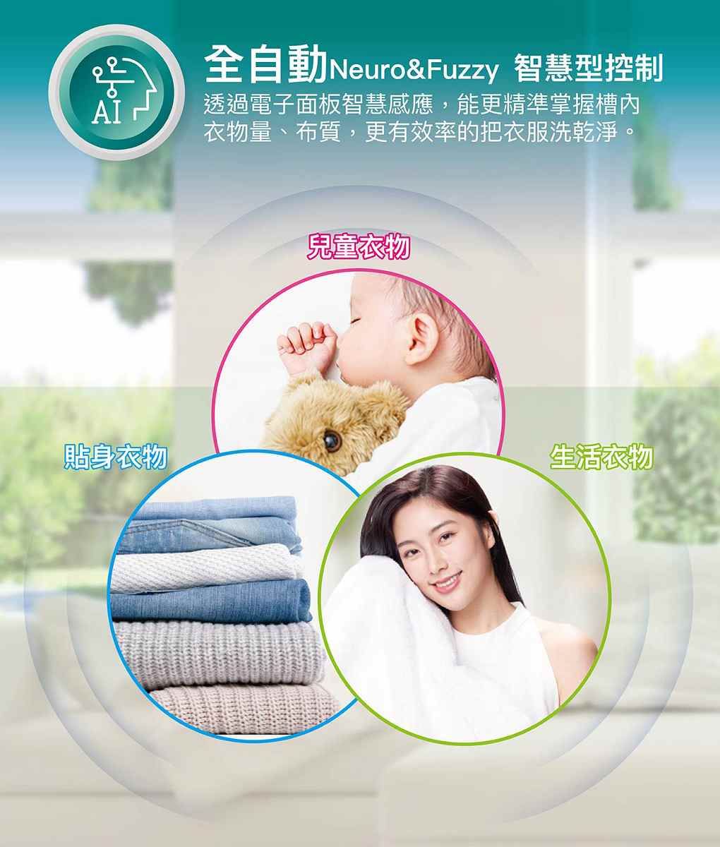 全自動 Neuro& Fuzzy 智慧型控制AI透過電子面板智慧感應,能更精準掌握槽內衣物量、布質,更有效率的把衣服洗乾淨。兒童衣物貼身衣物生活衣物