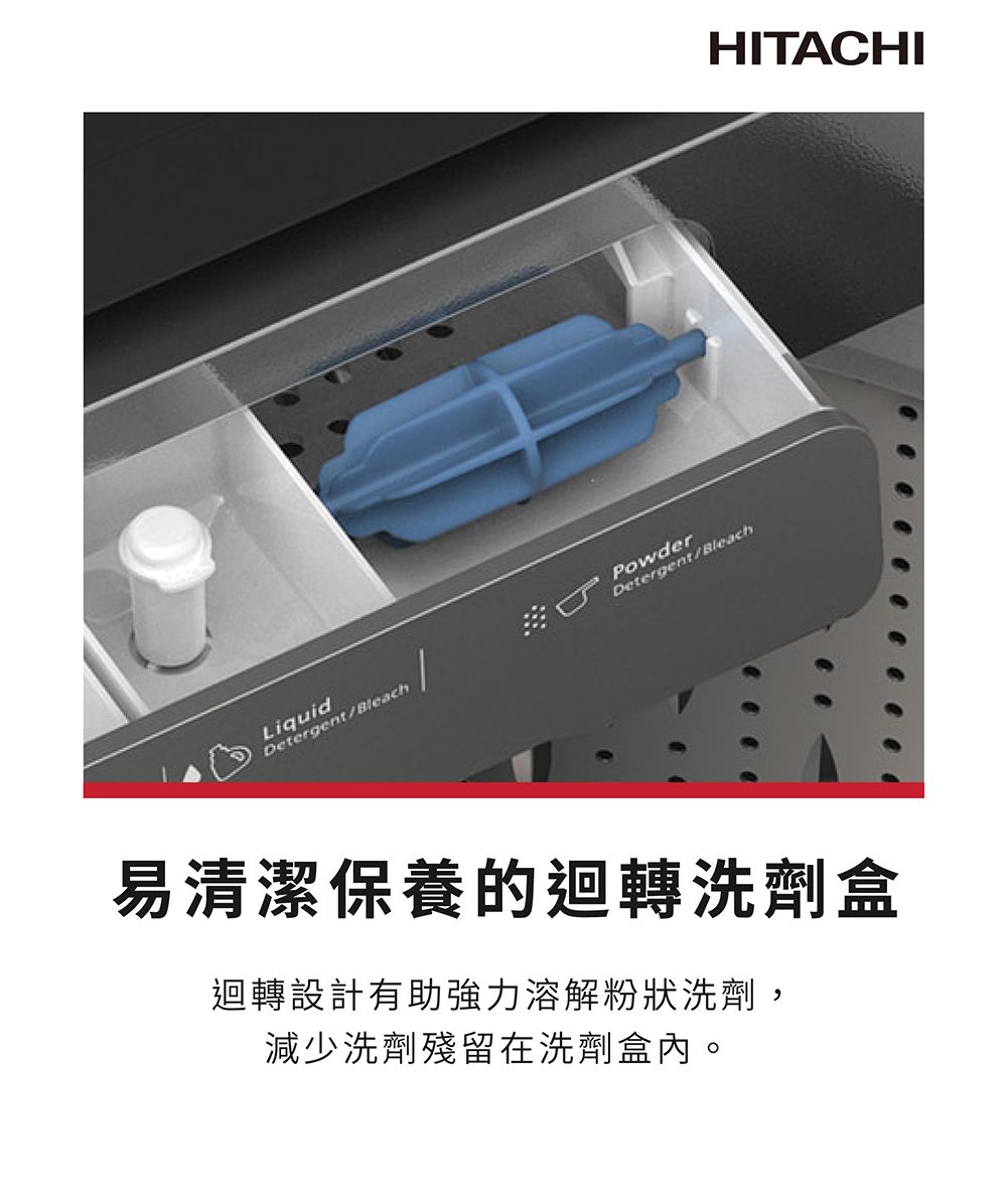 LiquidDetergentBleachPowder/Detergent/BleachHITACHI易清潔保養的迴轉洗劑盒迴轉設計有助強力溶解粉狀洗劑,減少洗劑殘留在洗劑盒內。