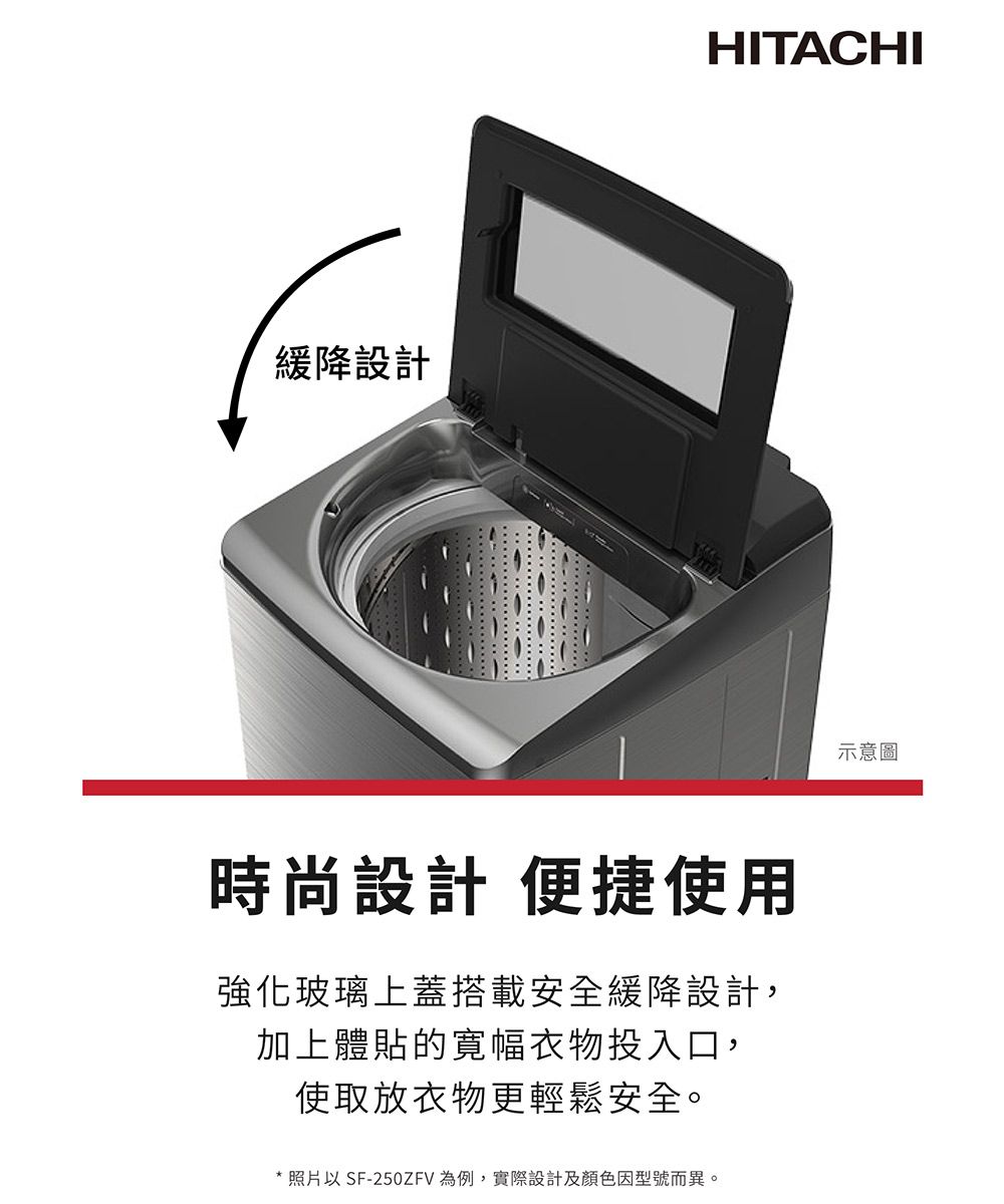緩降設計HITACHI時尚設計 便捷使用強化玻璃上蓋搭載安全緩降設計,加上體貼的寬幅衣物投入口,使取放衣物更輕鬆安全。* 照片以 SF-250ZFV為例,實際設計及顏色因型號而異。示意圖