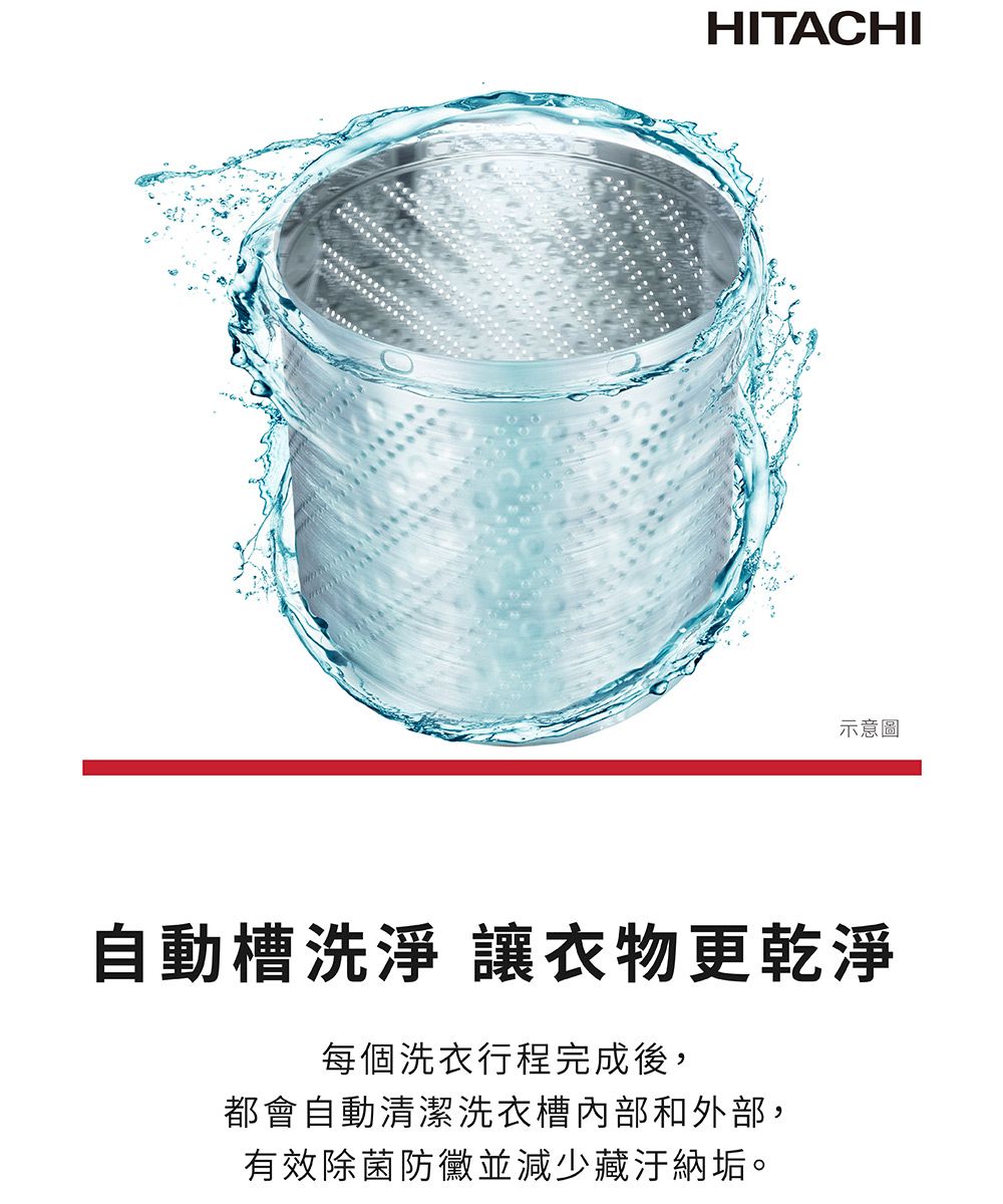 HITACHI示意圖自動槽洗淨 讓衣物更乾淨每個洗衣行程完成後,都會自動清潔洗衣槽內部和外部,有效除菌防黴並減少藏汙納垢。
