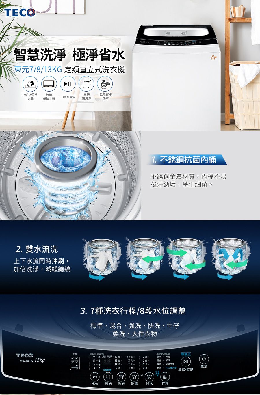 TECO智慧淨 極淨省水東元78/1KG定頻直立式衣機7/8/13公斤玻璃自動金級省水容量鍵 智慧緩降洗淨標2. 雙水流洗上下水流同時沖刷,加倍洗淨,減緩纏繞 銹鋼抗菌內桶不銹鋼金屬材質,內桶不易藏汙納垢、孳生細菌。3.7種洗衣程/8段水位調整標準、混合、強洗、快洗、牛仔柔洗、TECO)/)智慧洗7818不 13kg15分钟3一分7分混合洗洗大件衣物行--水位 預約洗衣洗清脫水快洗 /暫停行程電源