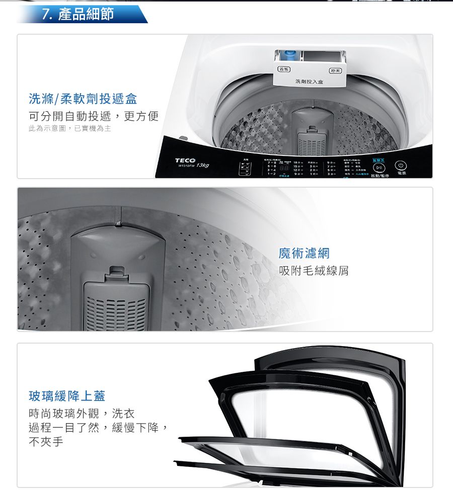 7. 產品細節洗滌/柔軟劑投遞盒可分開自動投遞,更方便此為示意圖,已實機為主玻璃緩降上蓋時尚玻璃外觀,洗衣過程一目了然,緩慢下降,不夾手洗劑投入盒TECO 13kg魔術濾網吸附毛絨線屑