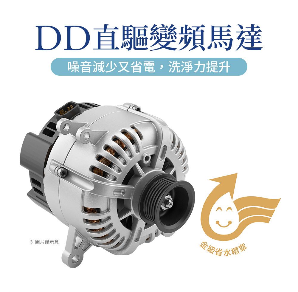 DD直驅變頻馬達噪音減少又省電,洗淨力提升※圖片僅示意金級省水標章