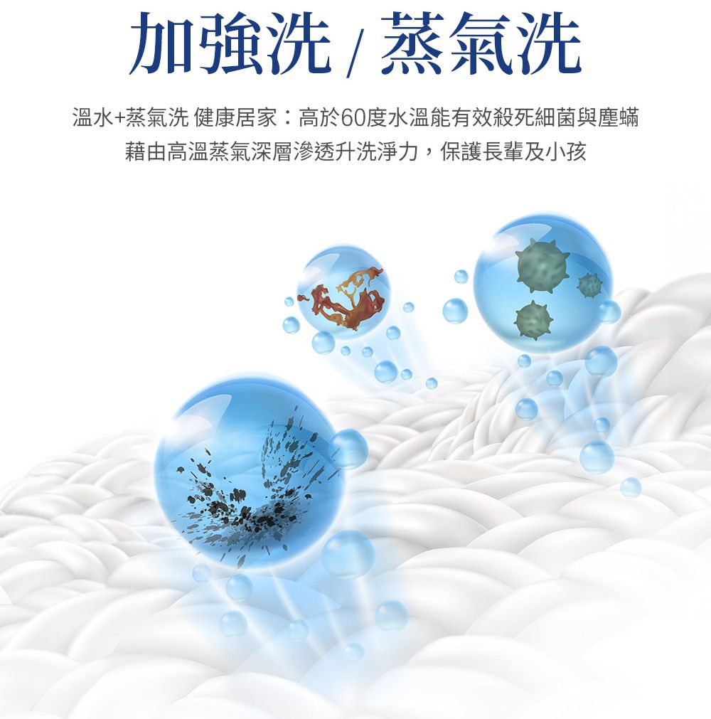 加強 蒸氣洗溫水+蒸氣洗 健康居家高於60度水溫能有效殺死細菌與塵蟎藉由高溫蒸氣深層滲透升洗淨力,保護長輩及小孩