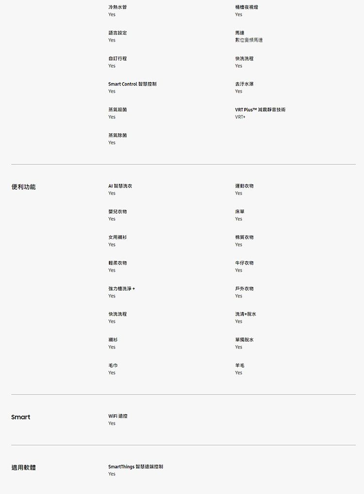 便利功能Smart冷熱水管燈Yes語言設定Yes數位馬達自訂行程YesSmart Control 智慧控制Yes蒸氣殺菌Yes蒸氣除菌Yes快洗洗程Yes去汙水YesVRT Plus™ 減震靜音技術VRTAI 智慧洗衣Yes運動Yes嬰兒衣物Yes女用襯衫Yes輕柔衣物Yes強力洗淨 +Yes快洗洗程Yes襯衫Yes毛巾YesWiFi 控YesSmartThings 智慧控制適用軟體Yes床罩Yes棉質衣物Yes牛仔衣物Yes戶外衣物Yes洗清+脫水Yes單獨脫水Yes羊毛Yes