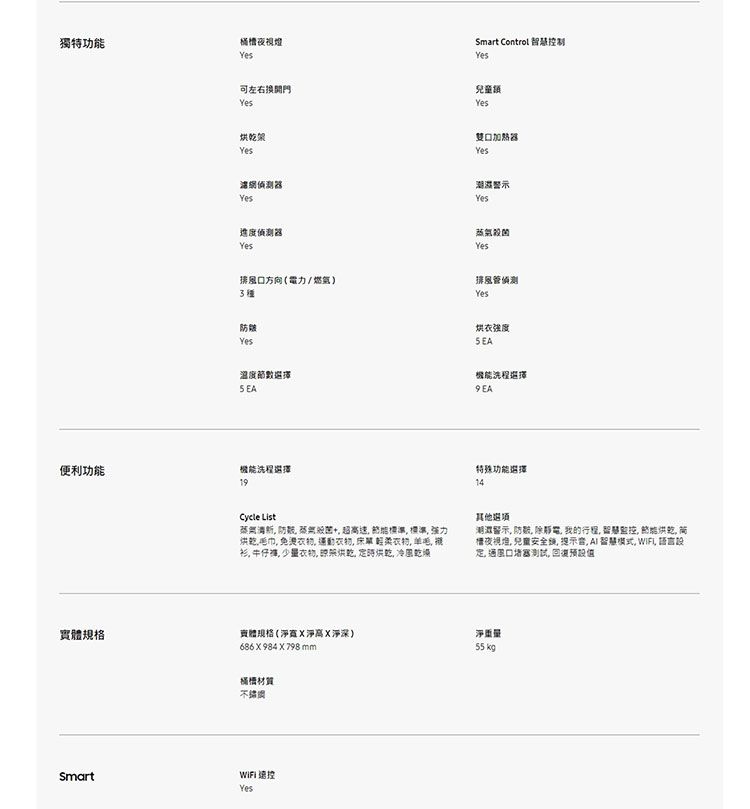 獨特功Smart Control 控制Yes可左右Yes兒童YesYes雙口加熱Yes器YesYes度器Yes排風口方向(電力/燃氣)Yes便利功能程選擇Yes排風管偵測Yes烘衣强度機能程選擇9EA特殊功能選擇14Cycle List  蒸氣殺菌+超高速標準强力烘乾毛巾 免 床單輕柔  衫  少量衣物 烘乾 時烘乾 冷風乾燥其他澀示   的  能烘乾 夜視 兒童安全鎖提示 模式  語言設定, 通風口堵塞, 值實體規格體规格(X淨高X淨深)淨686X984X798mm55 kg材質不錯Smart Yes