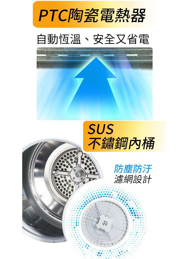 PTC陶瓷電熱器自動恆溫、安全又省電SUS不鏽鋼桶防塵防汙濾網設計