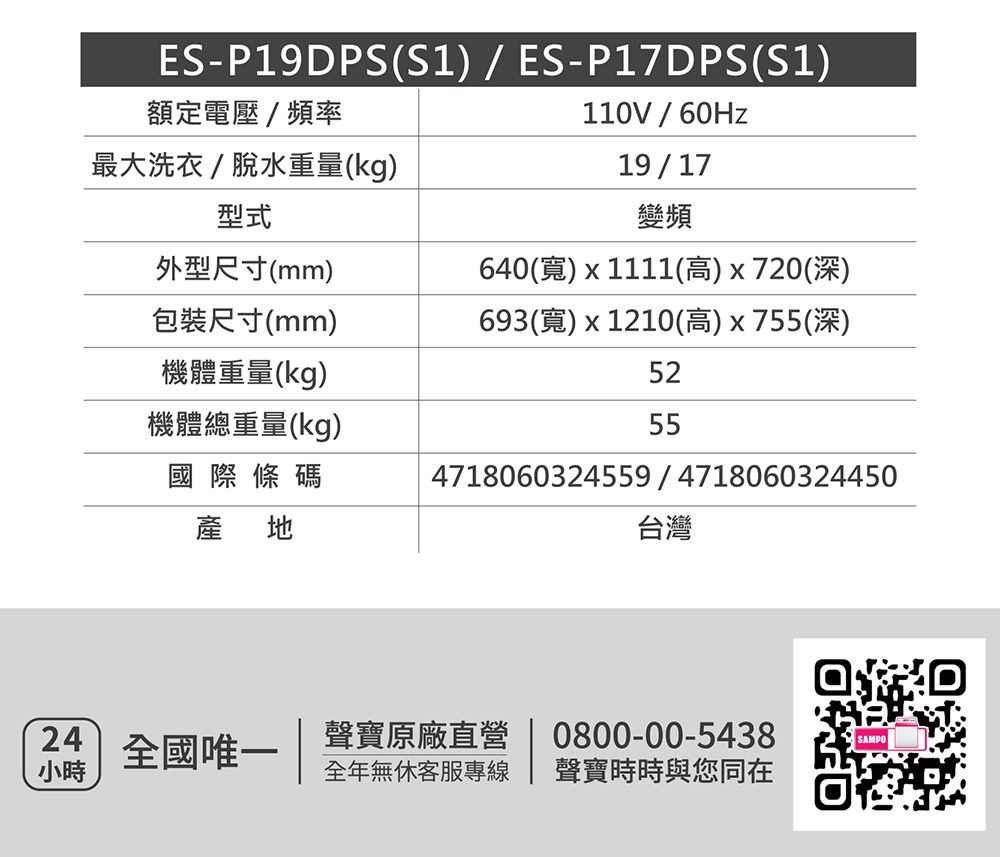 ES-P19DPS(S1)/ES-P17DPS(S1)額定電壓/頻率110V/60Hz最大洗衣/脫水重量(kg)19/17型式變頻外型尺寸(mm)包裝尺寸(mm)機體重量(kg)機體總重量(kg)國際條碼640(寬)x1111(高)x720(深)693(寬)x1210(高)x755(深)5255產 4718060324559/4718060324450台灣24小時全國唯一|聲寶原廠直營全年無休客服專線0800-00-5438聲寶時時與您同在SAMPO