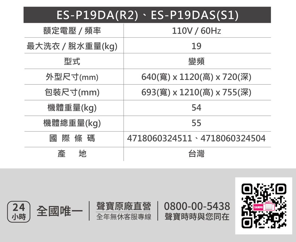 ES-P19DA(R2)、ES-P19DAS(S1)額定電壓/頻率最大洗衣/脫水重量(kg)110V/60Hz19型式變頻外型尺寸(mm)640()x1120(高)x720(深)包裝尺寸(mm)機體重量(kg)693(寬)x1210(高)x755(深)54機體總重量(kg)國際條碼554718060324511 4718060324504產地台灣24 全國唯一聲寶原廠直營小時全年無休客服專線0800-00-5438聲寶時時與您同在SAMPO