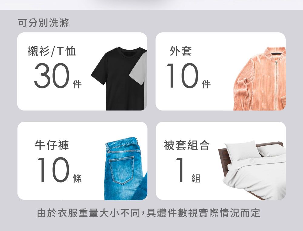 可分別洗滌襯衫/T恤30外套0牛仔褲10 條被套組合1組由於衣服重量大小不同,具體件數視實際情況而定
