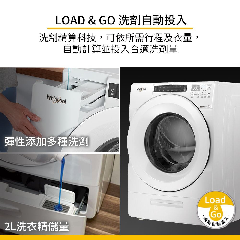 Whirlpool 惠而浦 15公斤美式蒸氣洗脫烘滾筒洗衣機 8TWFC6810LW