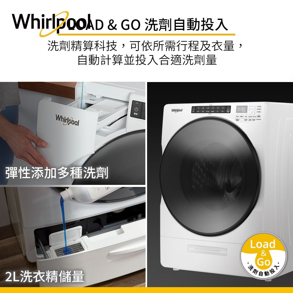 Whirlpool 惠而浦 17公斤蒸氣洗滾筒洗衣機 8TWFW6620HW