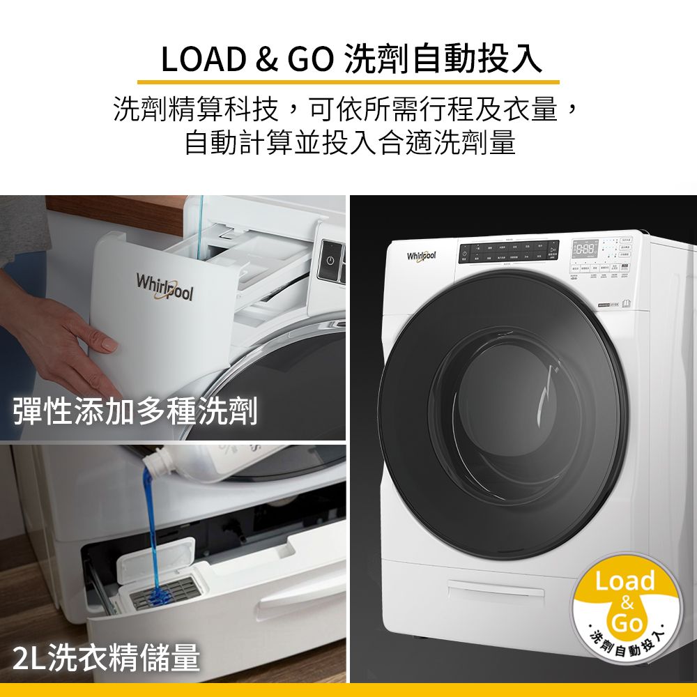 Whirlpool 惠而浦 15公斤美式蒸氣洗脫烘滾筒洗衣機 8TWFC6810LW(福利品)