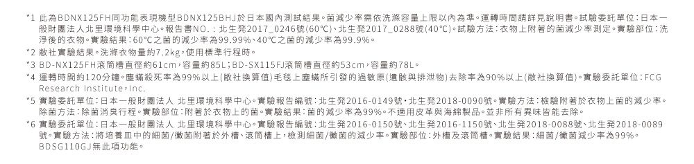 *1 此為BDNX125FH同功能表現機型BDNX125BHJ於日本國內測試結果。菌減少需依洗滌容量上限以內為準。運轉時間請詳見說明。試驗委託單位日本一般財團法人北里環境科學中心。報告書NO.北生発217_024660)、北生発2017_0288號(40)。試驗方法衣物上附著的菌減少測定。實驗部位:洗淨後的衣物。實驗結果:60℃之菌的減少為99.99%、40℃之菌的減少率為99.9%。*2 社實驗結果。洗滌衣物量約7.2kg,使用標準行程時。*3 BD-NX125FH直徑約61cm,容量約85L;BD-SX115FJ滾筒直徑約53cm,容量約78L。*4 運轉時間約120分鐘。塵蟎殺死率為99%以上(敝社換算值)毛毯上塵蟎所引發的過敏原(遺骸與排泄物去除率為90%以上(社換算值)。實驗委託單位:FCGResearch Institute *5 實驗委託單位:日本一般財團法人北里環境科學中心。實驗報告編號:北生発2016-0149號北生発2018-0090號。實驗方法:檢驗附著於衣物上菌的減少率。除菌方法:除菌消臭行程。實驗部位:附著於衣物上的菌。實驗結果:菌的減少率為99%。不適用皮革與海綿製品。並非所有異味皆能去除。*6 實驗委託單位:日本一般財團法人北里環境科學中心。實驗報告編號:北生発2016-0150號、北生発2016-1150號、北生発2018-0088號、北生発2018-0089號。實驗方法:將培養皿中的細菌/黴菌附著於外、滾筒上,檢測細菌/黴菌的減少率。實驗部位:外及滾筒槽。實驗結果:細菌/黴菌減少率為99%0BDSG110GJ無此項功能。