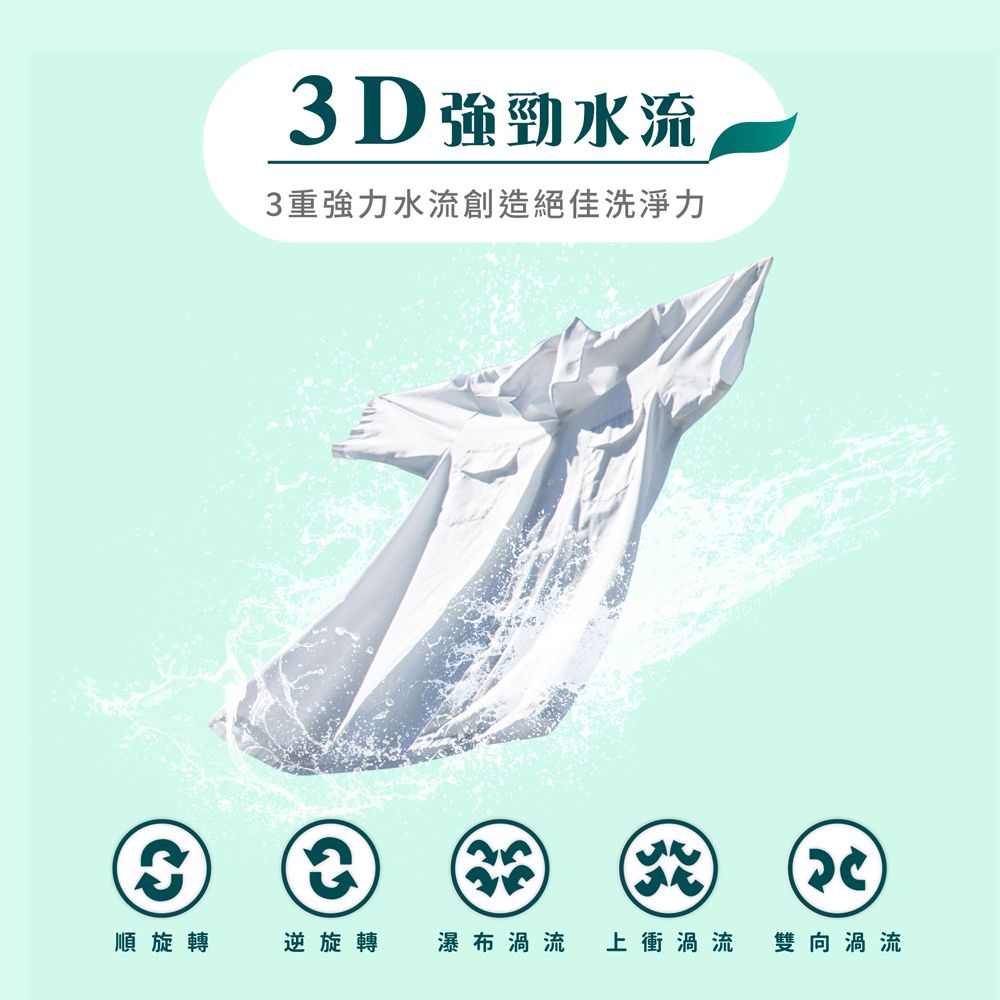 3D強勁水流3重強力水流創造絕佳洗淨力順旋轉逆旋轉瀑布渦流 上衝渦流 雙向渦流