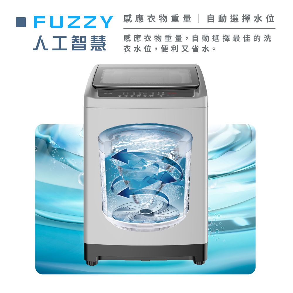 FUZZY 感應衣物重量自動選擇水位人工智慧感應衣物重量,自動選擇最佳的洗衣水位,便利又省水。