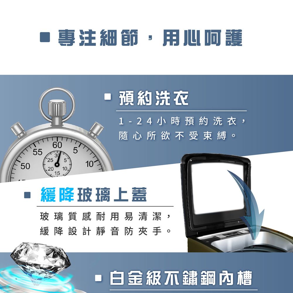 50 專注細節,用心呵護 預約洗衣1-24小時預約洗衣,隨心所欲不受束縛。552560520 10510■ 緩降玻璃上蓋玻璃質感耐用易清潔,緩降設計靜音防夾手。白金級不鏽鋼內槽