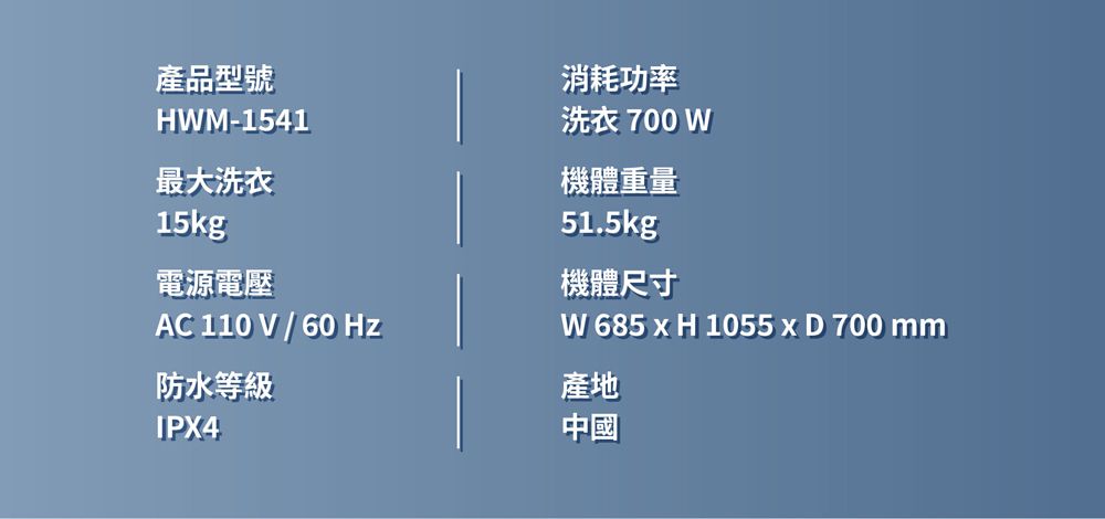 最大洗衣15kg電源電壓產品型號HWM-1541消耗功率洗衣 700W機體重量51.5kg機體尺寸AC110V/60HzW 685  H 1055  D 700 mm防水等級IPX4產地中國