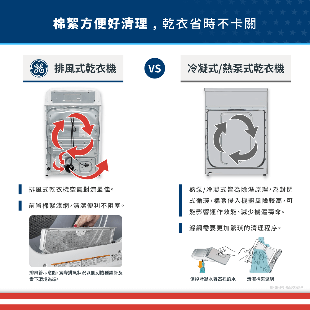 GE奇異 GFD65GSSVWW - 詳情12