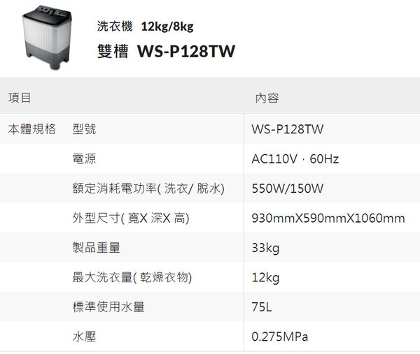 項目本體規格 型號電源洗衣機 12kg/8kg雙槽 WS-P128TW內容WS-P128TWAC110V60Hz額定消耗電功率(洗衣/脫水)550W/150W外型尺寸(寬X深X高)930mmX590mmX1060mm製品重量33kg最大洗衣量(乾燥衣物)12kg標準使用水量75L水壓0.275MPa