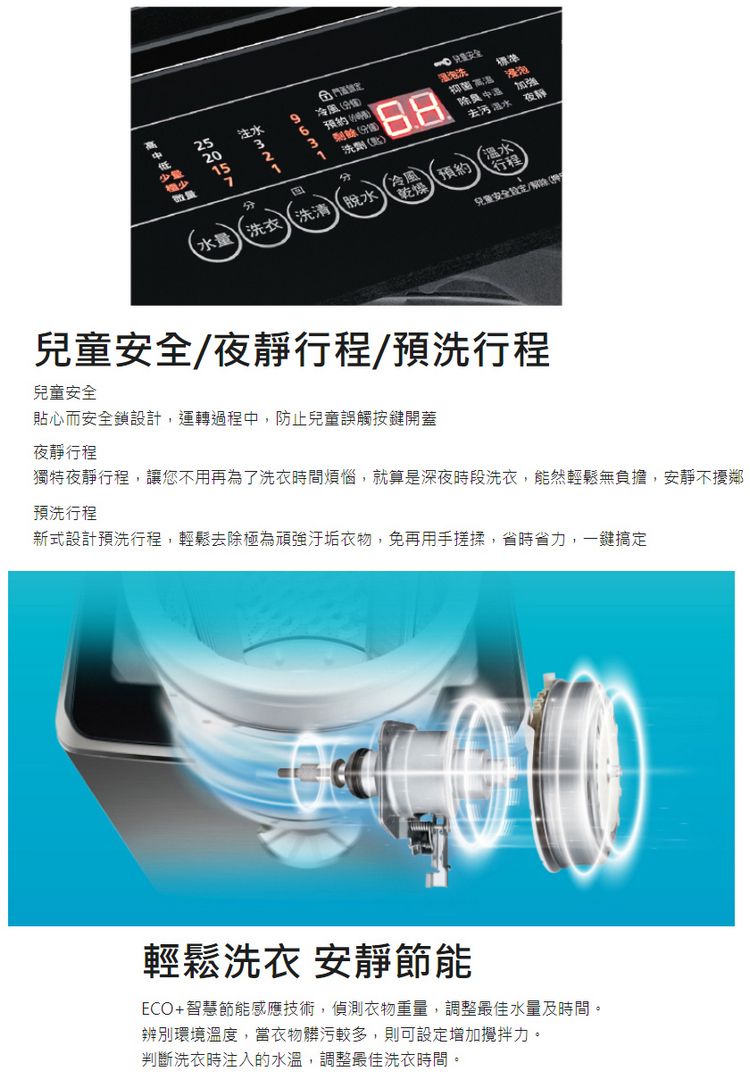 25注水冷風9泡洗低少量20預約52剩餘微量11洗劑匙標準抑菌高  温 加強去污 夜靜水量洗衣洗清(脫水)(冷風)乾燥(預約)兒童安全設定/()兒童安全/夜靜行程/預洗行程兒童安全貼心而安全鎖設計,運轉過程中,防止兒童誤觸按鍵開蓋夜靜行程獨特夜靜行程,讓您不用再為了洗衣時間煩惱,就算是深夜時段洗衣,能然輕鬆無負擔,安靜不擾鄰預洗行程新式設計預洗行程,輕鬆去除極為頑強衣物,免再用手搓揉,省時省力,一鍵搞定輕鬆洗衣 安靜節能ECO+智慧節能感應技術,偵測衣物重量,調整最佳水量及時間。辨別環境溫度,當衣物髒污較多,則可設定增加攪拌力。判斷洗衣時注入的水溫,調整最佳洗衣時間。