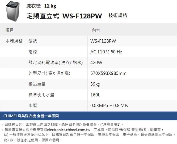 洗衣機 12 kg定頻直立式 WS-F128PW 技術規格項目內容本體規格 型號WS-F128PW電源AC 11 V, 60 Hz額定消耗電功率(洗衣/脫水)420W外型尺寸( 深 高)570X593X985mm製品重量39kg標準使用水量160L水壓0.03MPa~0.8MPa0CHIMEI 奇美洗衣機 全機一年保固自購買日起,因製造上原因之故障,憑保固卡得以免費維修。(*注意事項1)。請於購買後立即至奇美官網electronics.chimei.com.tw,完成線上商品註冊(保證書登錄)者,即享有:(a)一般住家正常使用狀況下,自購買日起算全機一年保固,電機五年保固,電子受運轉組三年保固。(b) 非一般住家之使用,保固六個月。