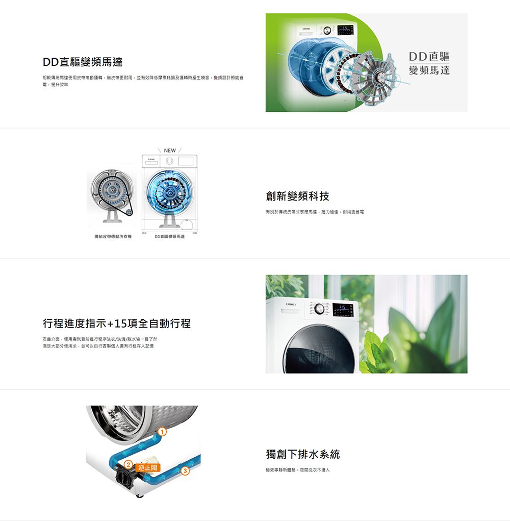 CHIMEI奇美 WS-V139WD - 詳情4