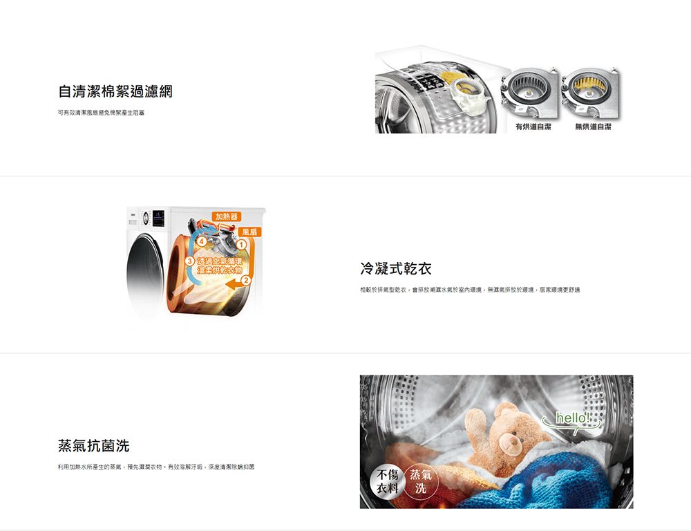 CHIMEI奇美 WS-V139WD - 詳情5